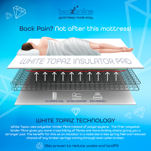 Diamond Memory Coil Mattress
